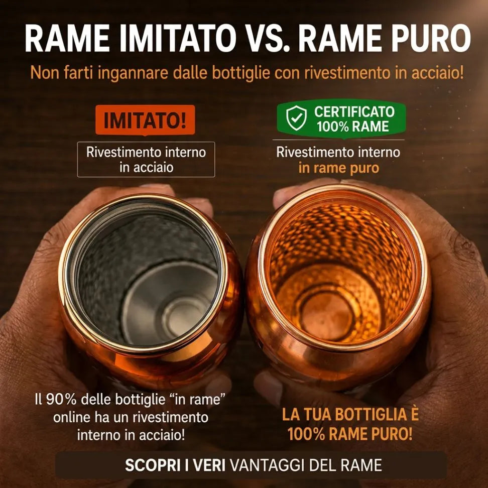 PLASTOPRO™ – Borraccia in Rame | 800ml